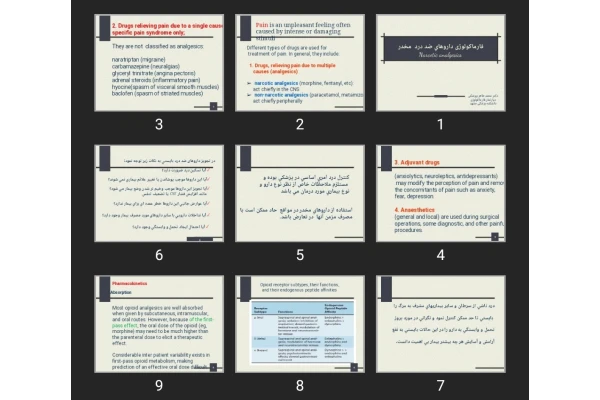 پاورپوینت فارماکولوژی داروهای ضد درد مخدر Narcotic analgesics