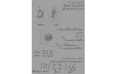 جزوه مقاومت مصالح ۱