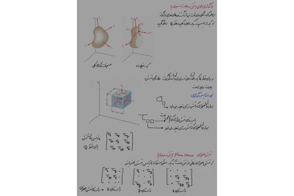 جزوه مقاومت مصالح ۱