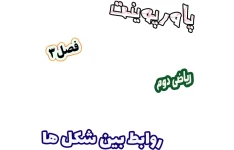 پاورپوینت ریاضی دوم دبستان، فصل 3: روابط بین شکل ها