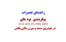 راهنمای پیکربندی نودها CCN ICN FN PDN DDN خودروی سمند و سورن مالتی پلکس