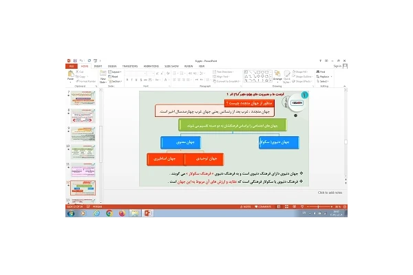 پاورپوینت درس 6 جامعه شناسی دهم پیامدهای جهان اجتماعی