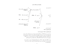 جزوه روش های ارزیابی محافظت صنعتی