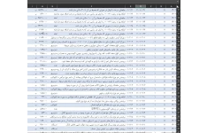فهرست بها 1402 تمامی رشته ها