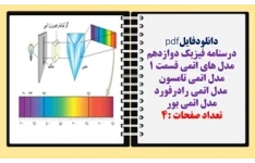 درسنامه فیزیک دوازدهم مدل های اتمی قسمت 1 مدل اتمی تامسون  مدل اتمی رادرفورد  مدل اتمی بور