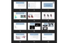 پاورپوینت cardiomyopathy