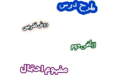 طرح درس و روش تدریس ریاضی دوم، فصل7: مفهوم احتمال