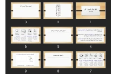 پاورپوینت خلق مدل کسب و کار