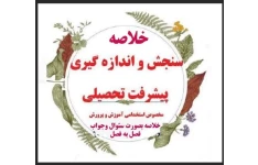 pdf  خلاصه کتاب سنجش و اندازه گیری پیشرفت تحصیلی بصورت سئوالات خط به خط و فصل به فصل در 195 صفحه از منابع آزمون استخدامی دبیری