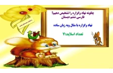 چگونه نهاد وگزاره را تشخیص دهیم؟ فارسی ششم دبستان نهاد وگزاره با مثال وبه زبان ساده تعداد اسلاید:7