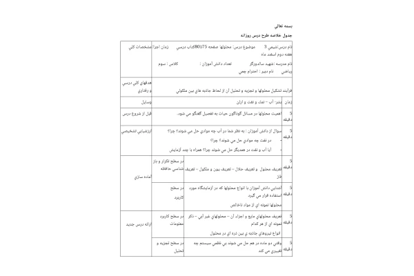 طرح درس روزانه محلول ها درس شیمی