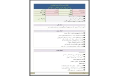 طرح درس روزانه درس هوشیاری بر اساس روش تدریس نمایشی و مدل‌سازی