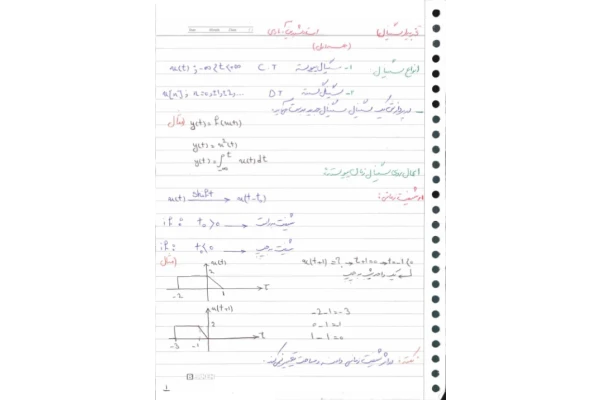 📝جزوه:  سیگنال          🖊ارسالی اعضا          🏛 دانشگاه آزاد                (نسخه کامل)✅