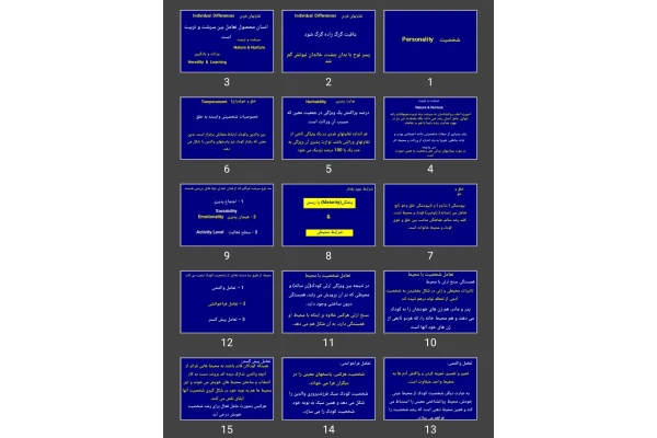 پاورپوینت شخصیت Personality