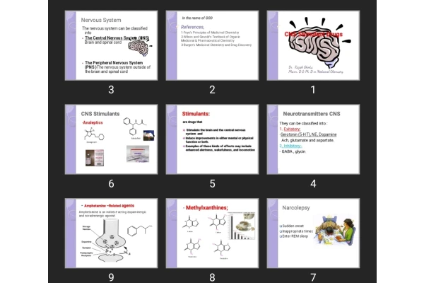 پاورپوینت CNS Stimulant Drugs
