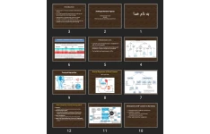 پاورپوینت Antihypertensive Agents