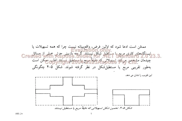 پاورپوینت مدلهایی برای مسائل چیدمان(ABS)      تعداد اسلاید : 14      نسخه کامل✅