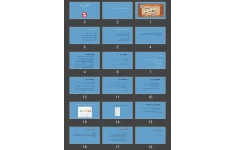 پاورپوینت مراقبت پرستاری در مدیریت درد و شوک