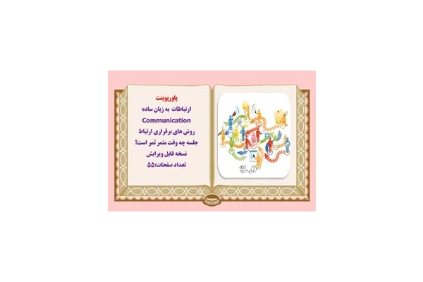 پاورپوینت ارتباطات به زبان ساده  Communication روش های برقراری ارتباط جلسه چه وقت مثمر ثمر است؟