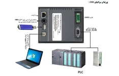 آموزش کار با hmi دلتا با استفاده از نرم افزار dopsoft