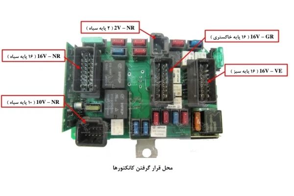 جزوه Bm34 206