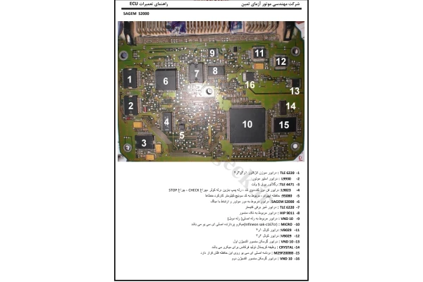 جزوه راهنمای تعمیرات ECU