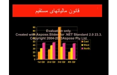 پاورپوینت قانون مالیات های مستقیم      تعداد اسلاید : 91      نسخه کامل✅