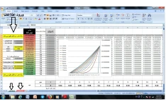 پروژه cfd حل معادله گرما به روش  صریح برای یک میله توسط اکسل