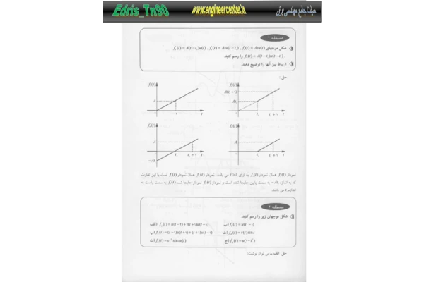 📝جزوه:  حل المسائل مدار ۲          🖊استاد : جبه دار          🏛 دانشگاه تهران                (نسخه کامل)✅