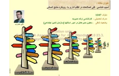 پاورپوینت آسیب شناسی نظام اداری با رویکرد منابع سازمانی      تعداد اسلاید : 52      نسخه کامل✅