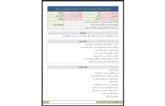 طرح درس روزانه متن درس داستان من و شما بر اساس روش تدریس پرسش و پاسخ