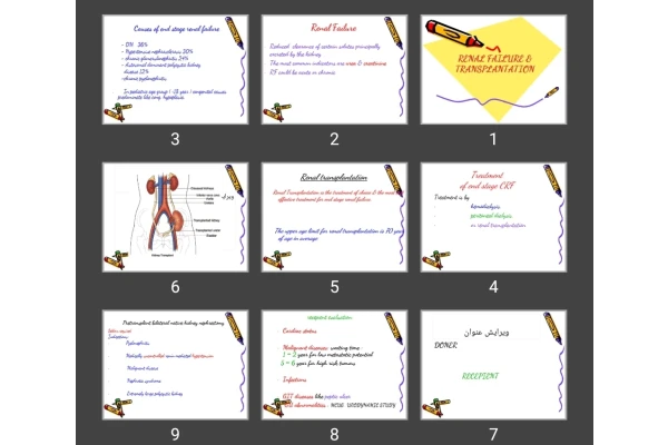 پاورپوینت پیوند کلیه RENAL FAILURE & TRANSPLANTATION