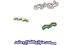 طرح درس و روش تدریس ریاضی چهارم، فصل 6: مساحت متوازی الاضلاع و مثلث
