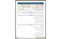 طرح درس روزانه درس هوشیاری بر اساس روش تدریس تلفیقی