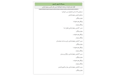 کلمات هم خانواده و متضاد (مخالف) درس های فارسی پنجم دبستان