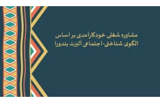 پاورپوینت مشاوره شغلی خودکارآمدی بر اساس الگوی شناختی-اجتماعی آلبرت