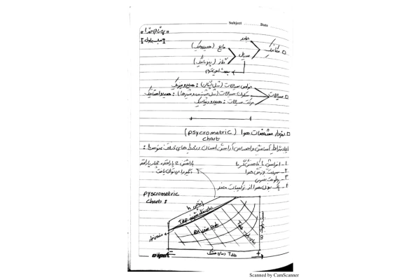 📝جزوه: تاسیسات مکانیکی          🖊استاد: اکبر یزدخواستی          🏛 دانشگاه آزاد                (نسخه کامل)✅
