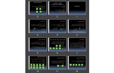 پاورپوینت آگاهی واج شناختی