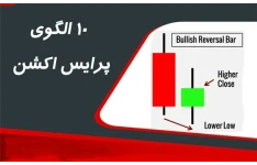 10 الگوی پرایس اکشن که حتما باید آنها را بشناسيد.