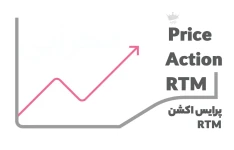 آموزش پرایس اکشن به سبک RTM  / دوره I3T3