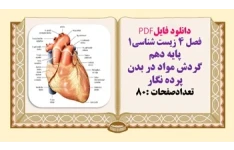 فصل 4 زیست شناسی1  پایه دهم گردش مواد در بدن پرده نگار قابل نمایش و پرینت
