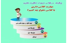 پاورپوینت مهارت مدیریت کلاسهای شلوغ سی 30 راهکارکاربردی