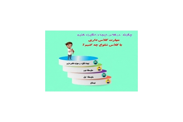 پاورپوینت مهارت مدیریت کلاسهای شلوغ سی 30 راهکارکاربردی