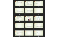 پاورپوینت Cerebrovascular Diseases