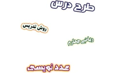 طرح درس و روش تدریس ریاضی چهارم، فصل 1: عدد نویسی