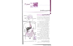 خلاصه فیزیولوژی گایتون بخش غدد درون ریز 🔬 نسخه کامل ✅