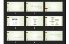 پاورپوینت مروری بر احیای اطفال