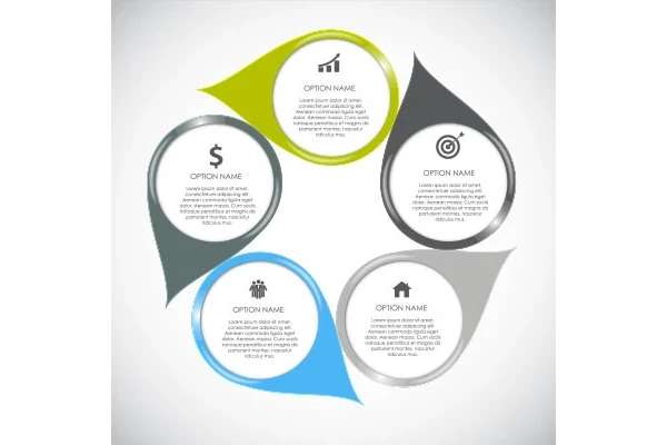 اینفوگرافیک مراحل انجام کار و تحقیقات