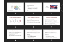 پاورپوینت CANCER