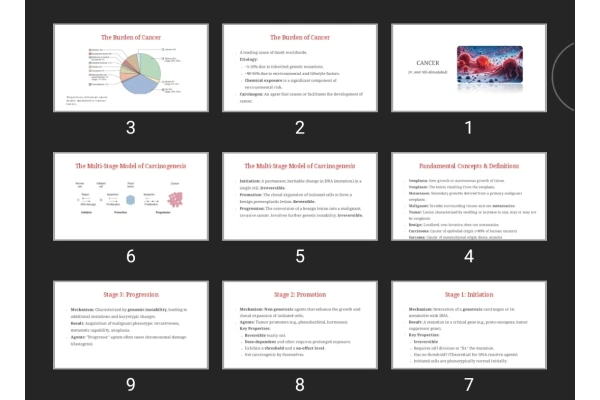 پاورپوینت CANCER